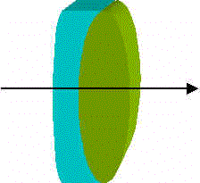 An Achromat.