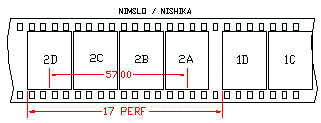 This is Nimslo format.