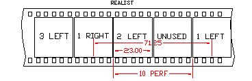 Realist format as seen on the film.